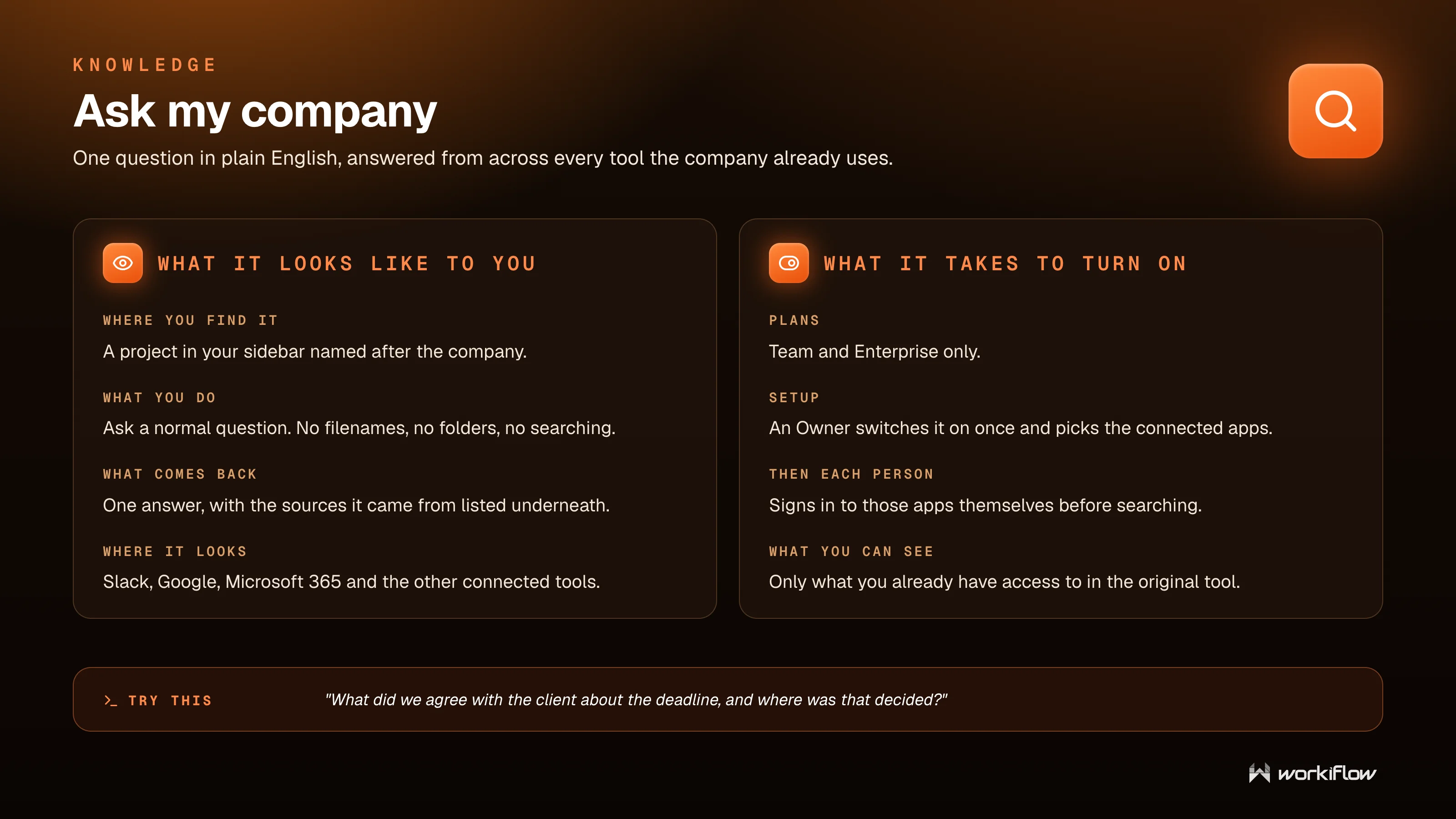 Workiflow training slide: Ask my company — one question in plain English answered from across every connected tool, with sources listed underneath.