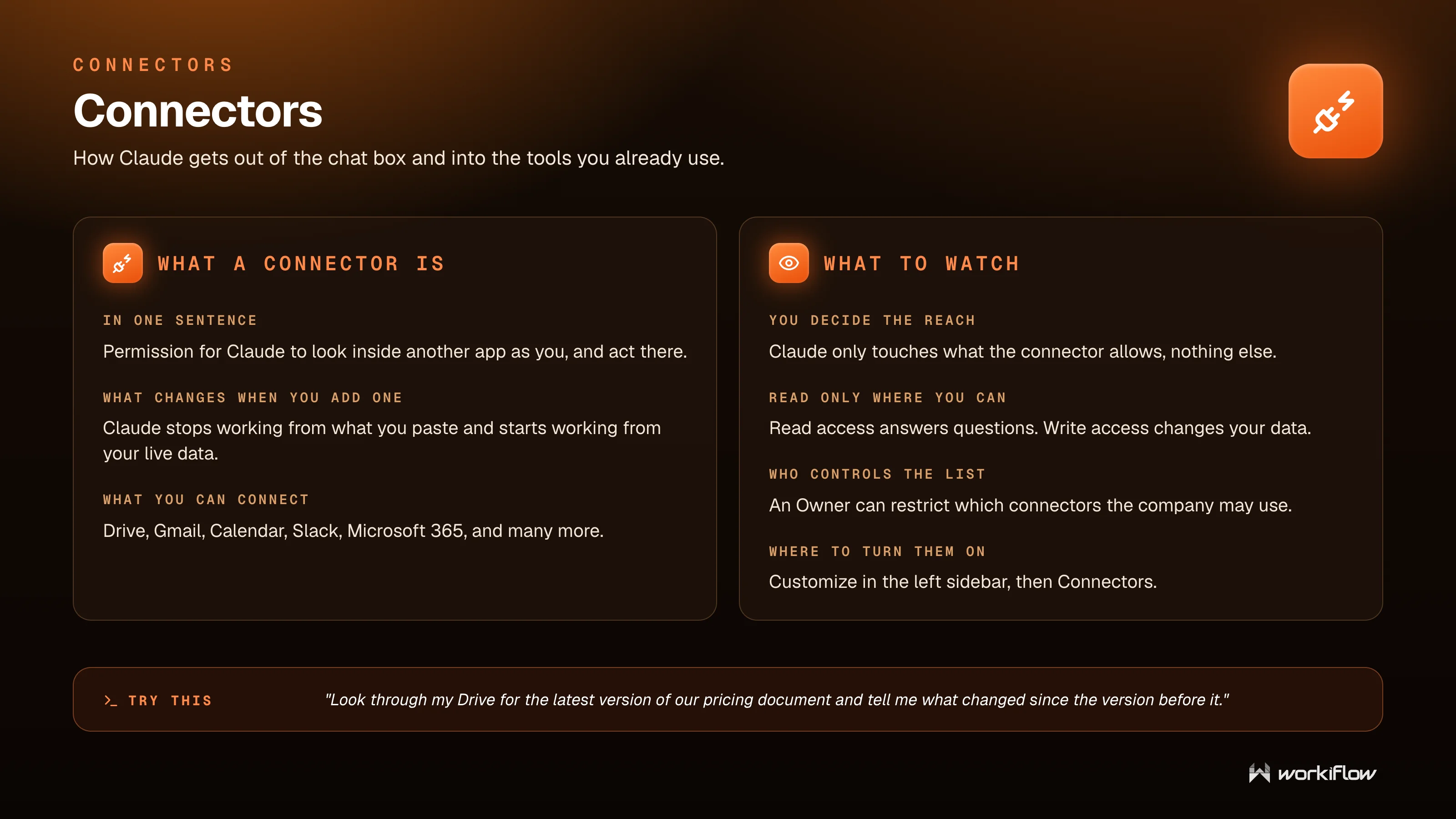 Workiflow training slide: Connectors — permission for Claude to look inside another app as you, with guidance to prefer read-only access and control which connectors are allowed.