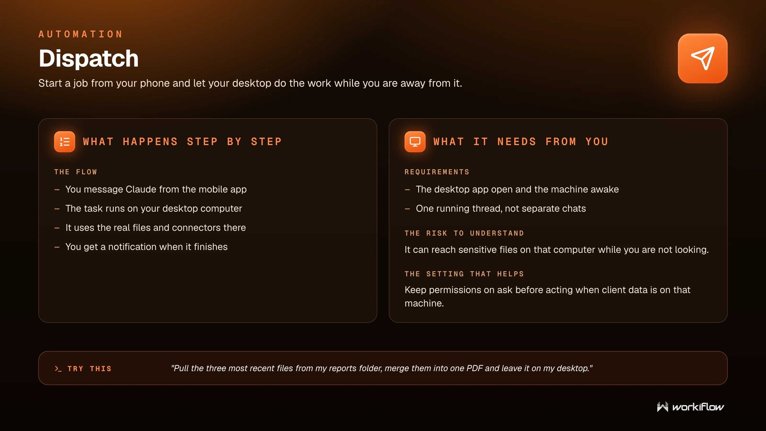 Workiflow training slide: Dispatch — start a job from your phone and let your desktop do the work, with the requirements and the risk to understand.