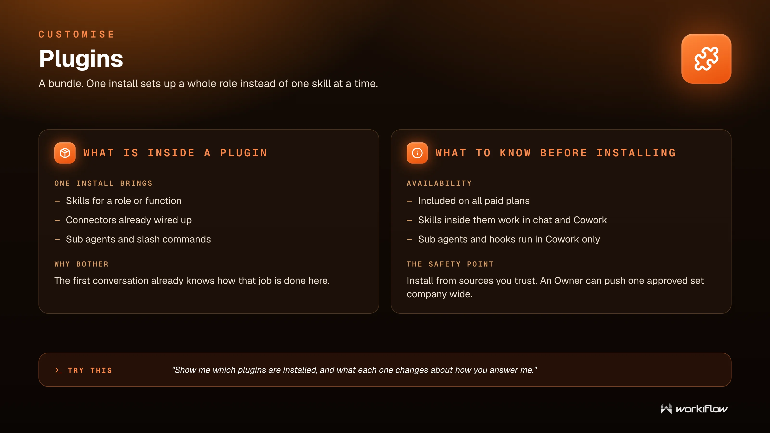Workiflow training slide: Plugins — a bundle where one install sets up a whole role, and what to know before installing.