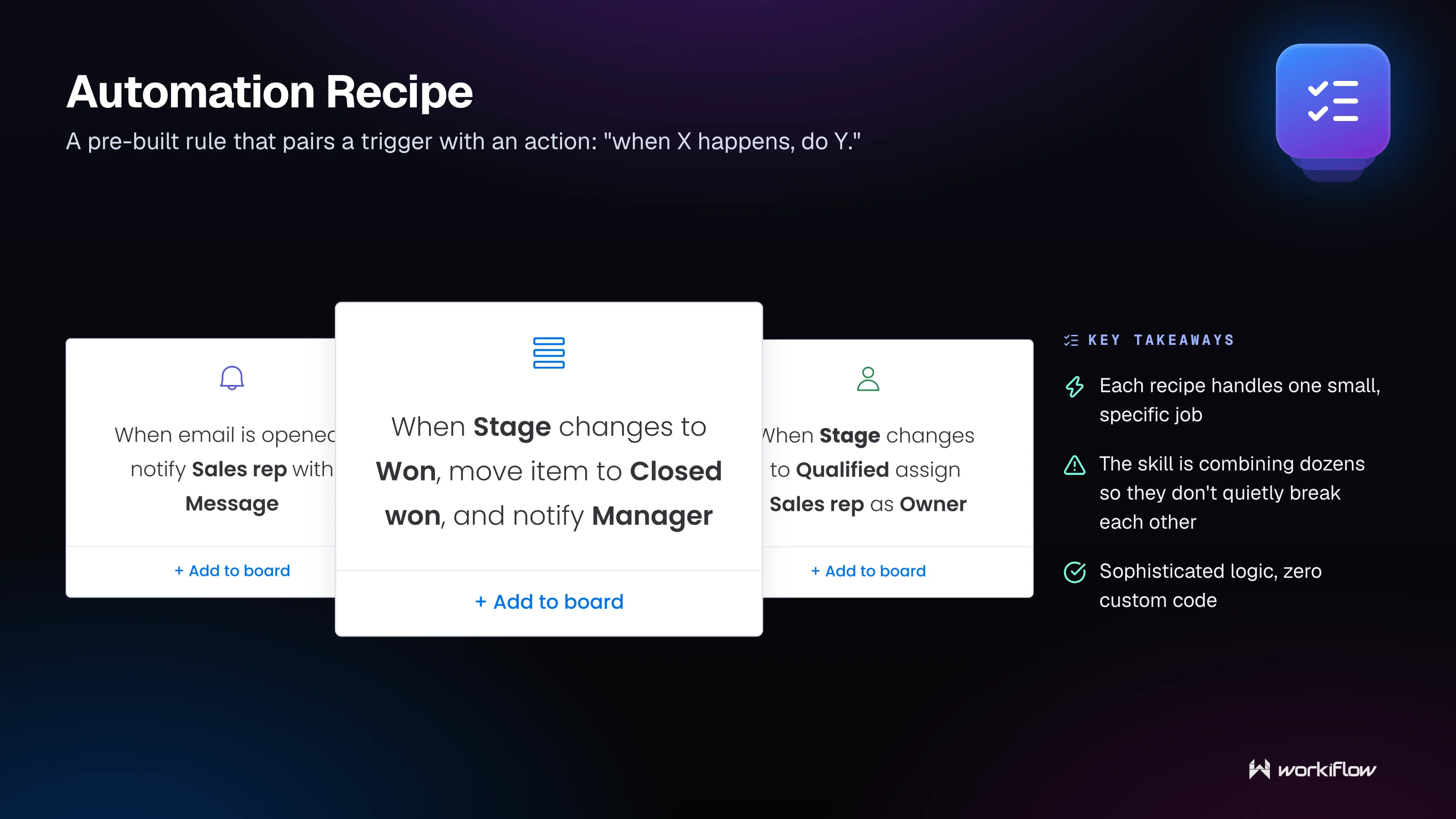 Workiflow managed tech stack glossary illustration: Automation Recipe.