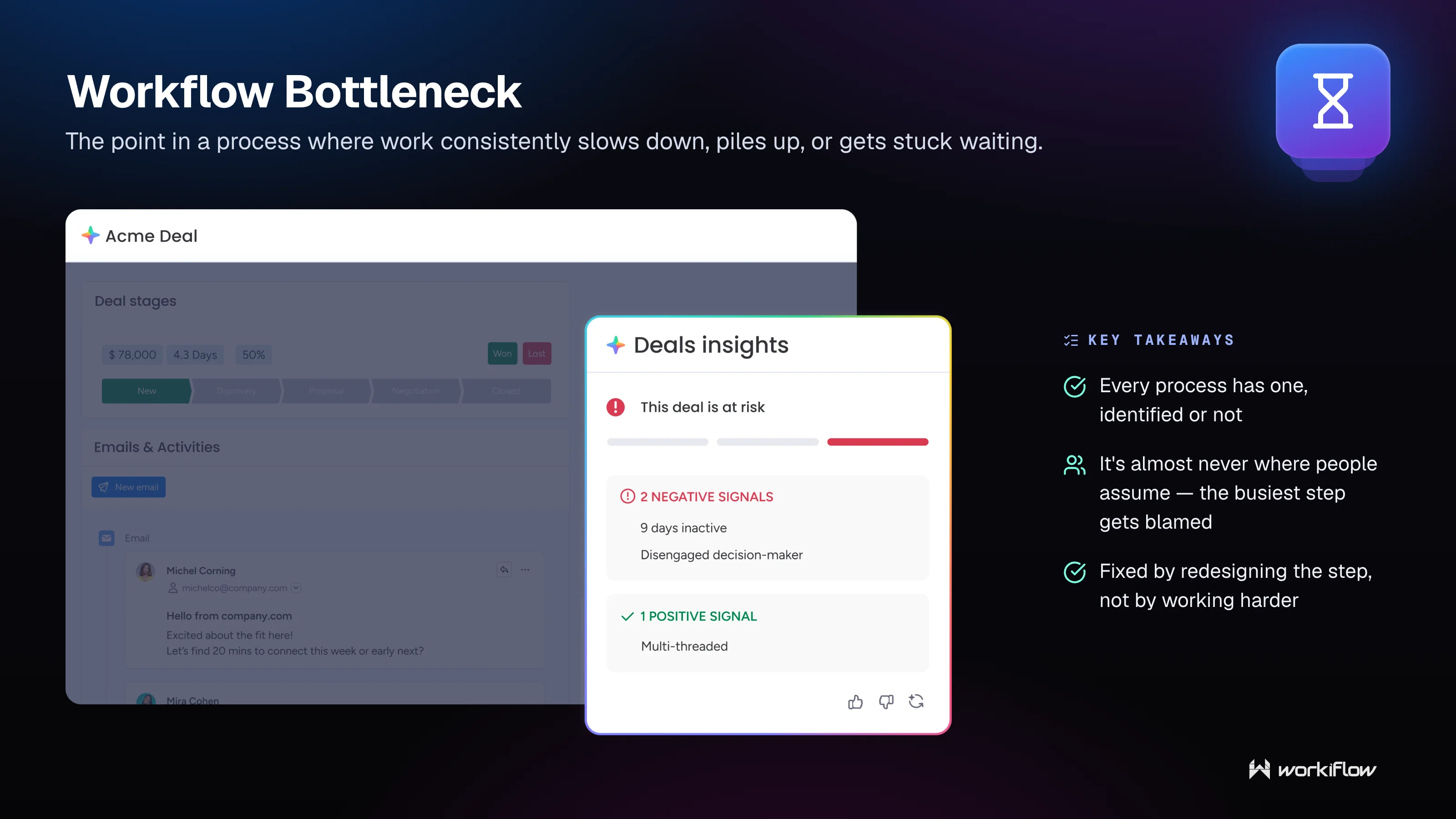 Workiflow managed tech stack glossary illustration: Workflow Bottleneck.