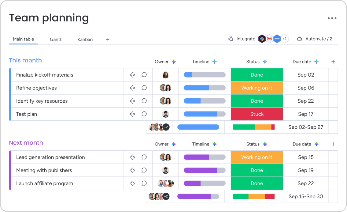 ClickUp to monday — rebuilt and validated.