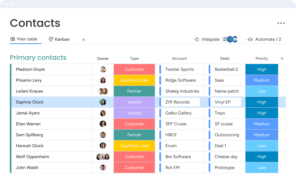 Connect Microsoft 365 to monday — built properly.